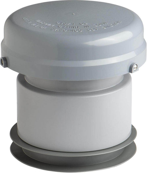 Clapet equilibreur de pression VENTILO D 100 et 110 MM Réf. 210 - CLAP100