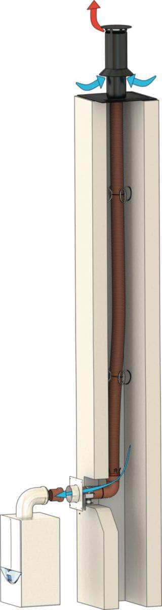 Collier de soutien pour tubage D100 - 125 (2 pièces) Réf 97009125 TECHNAFLON
