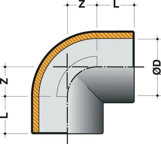 Coude 90° grand rayon PVC diamètre 40mm Réf. C40F NICOLL