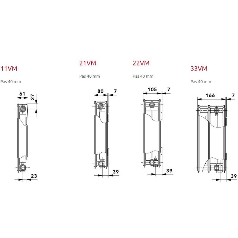 Radiateur eau chaude T6 3010 22VM 900x400 Dt50°C 918W Réf. 22VM900 0400 / F1H2209004010B00