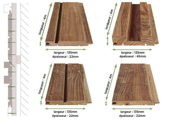 Bardage Douglas  -  Bardage douglas - 22x135 - L=4m (profil Melodik rainure excentrée)