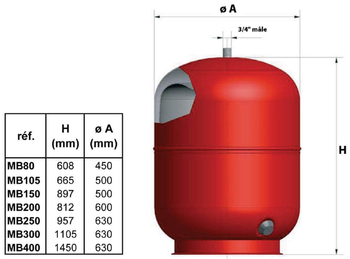 Divers sanitaires  -  Vase d'expansion à membrane sur socle 200 litres réf. MB200
