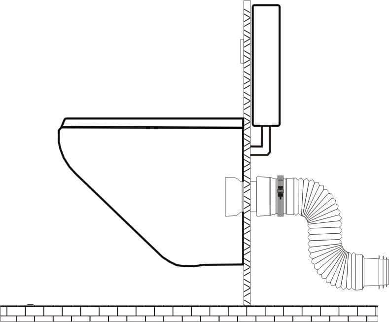 Divers sanitaires  -  Pipe souple MULTIBATI pour bati- support D 100 - 110 mm L 320 à 670 mm réf. 214-MULTIBATI CETA