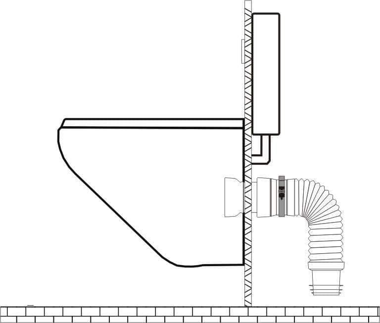 Divers sanitaires  -  Pipe souple MULTIBATI pour bati- support D 100 - 110 mm L 320 à 670 mm réf. 214-MULTIBATI CETA