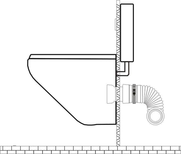 Divers sanitaires  -  Pipe souple MULTIBATI pour bati- support D 100 - 110 mm L 320 à 670 mm réf. 214-MULTIBATI CETA