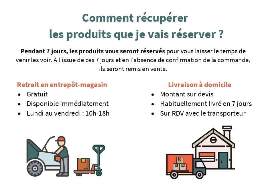 Meuble sanitaires  -  Plan sous vasque stratifié et percé JACOB DELAFON