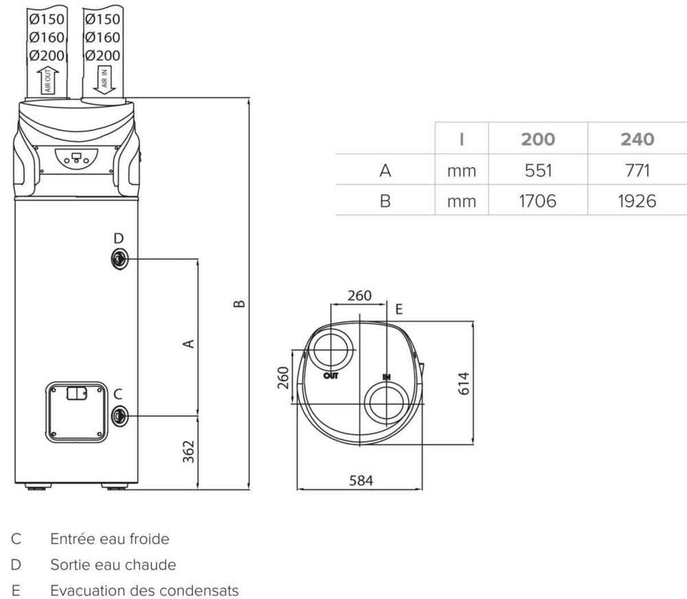 Chaudière & Chauffe-Eau  -  Chauffe-eau thermodynamique monobloc Nuos primo 240 HC Classe énergétique A Réf 3069654 ARISTON (déclassé)