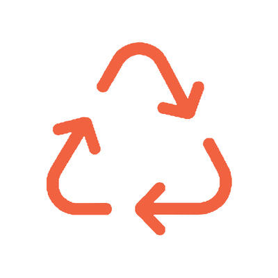 Pictogramme recyclage