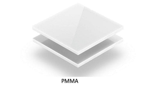 Plaques de plastique PMMA