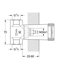 Robinet d'arrêt encastré 3/4" 29802000 GROHE