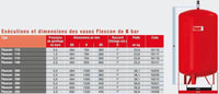 Vase d'expansion à membrane FLEXCON diamètre 1'' 300 litres 2,5 bars '' réf. 16305 FLAMCO FLEXCON (déclassé)
